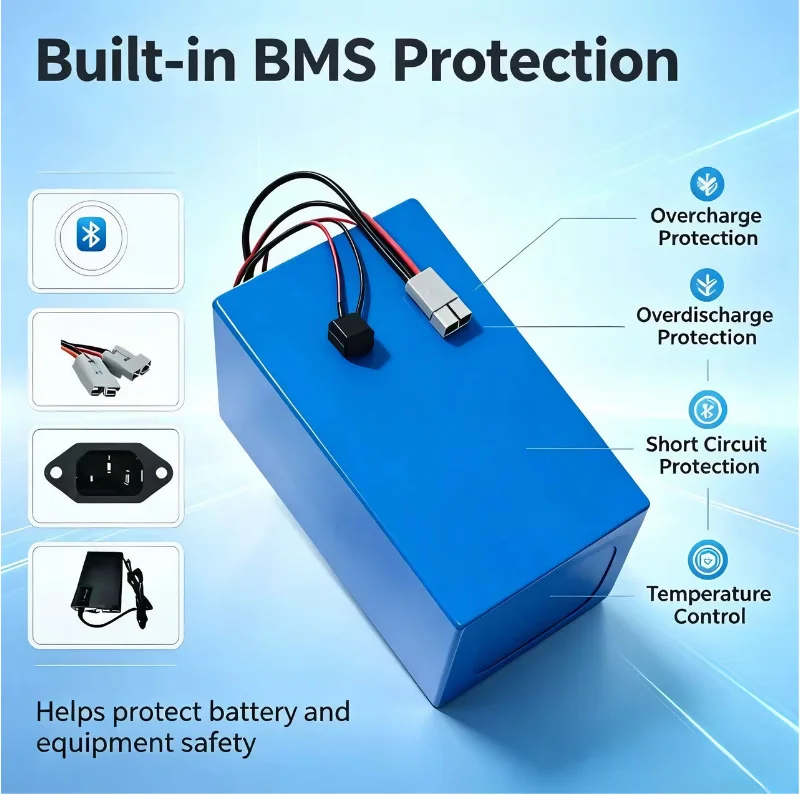 XM 72V LiFePO4-Akkupack 30Ah 4 – 72V 60Ah Lifepo4 Battery Pack Bewertung und Preis