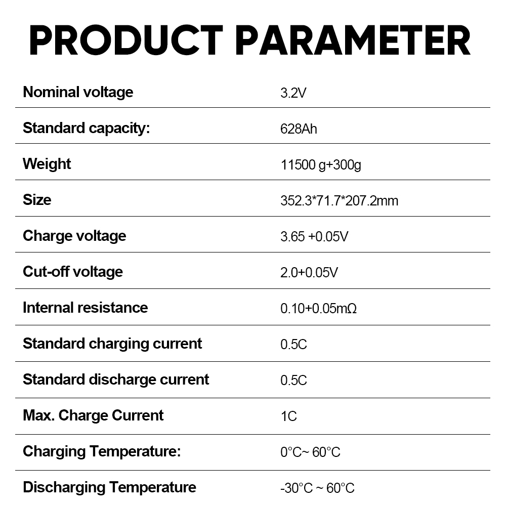 EU-Lagerbestand EVE 628Ah MB56 – 72V 60Ah Lifepo4 Battery Pack Bewertung und Preis